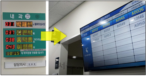 서울대병원은 환자의 사생활 등 보호를 위해 다음달 13일부터 이름 대신 임시번호를 사용하는 ‘이름 없는 병원’ 시스템을 적용한다. /사진제공=서울대병원