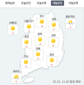 ‘내일날씨’ 전국 맑고 영상 10도까지? 다가오는 봄 “오전 안개 끼는 곳 안전 유의”