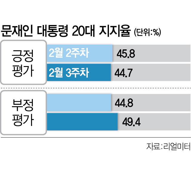 2615A10 문지지율2