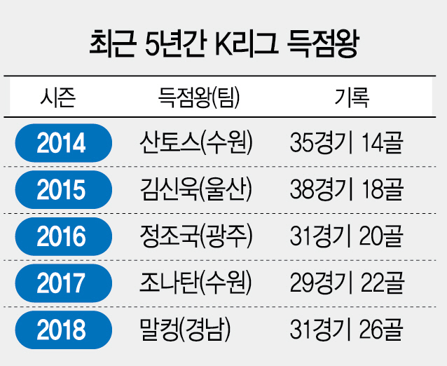 2715A34 k리그수정