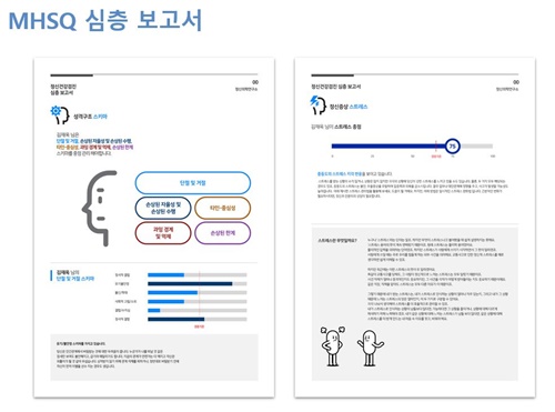 MHSQ 심층 보고서