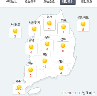 ‘내일날씨’ 날씨 맑고 따뜻하지만 미세먼지 ‘매우 나쁨’, 낮 최고 15도까지↑