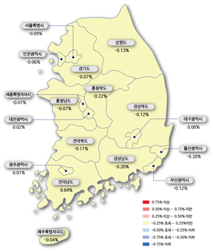 2월 4주 전국 시도별 아파트 매매가격지수 변동률