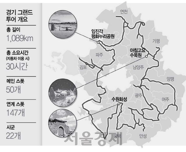 0315A33 경기그랜드투어