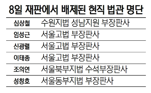 0915A21 8일 재판에서 배제된 현직 법관 명단