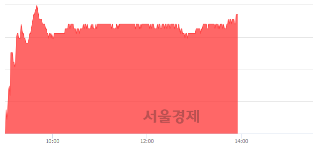 <유>한국타이어, 3.02% 오르며 체결강도 강세 지속(168%)