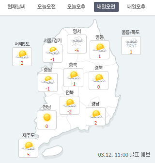 [내일날씨]기온 뚝↓ 오늘 퇴근길부터 추워져 “찬 공기 유입, 체감온도 더욱 낮아”