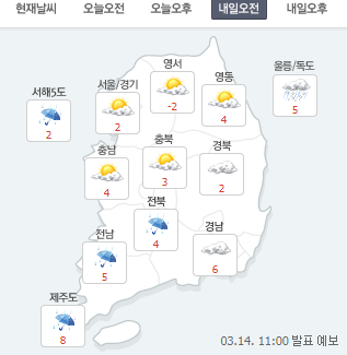 ‘내일날씨’ 아침 최저기온 영하 “비, 눈 소식” 바람도 강하게 불 것, 주말은?