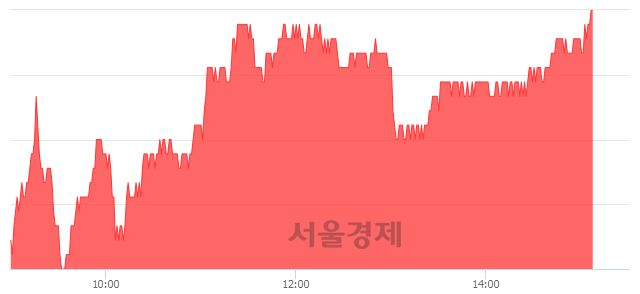 <유>롯데하이마트, 3.28% 오르며 체결강도 강세로 반전(100%)