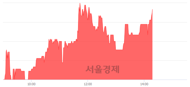 <유>서연, 3.84% 오르며 체결강도 강세 지속(161%)