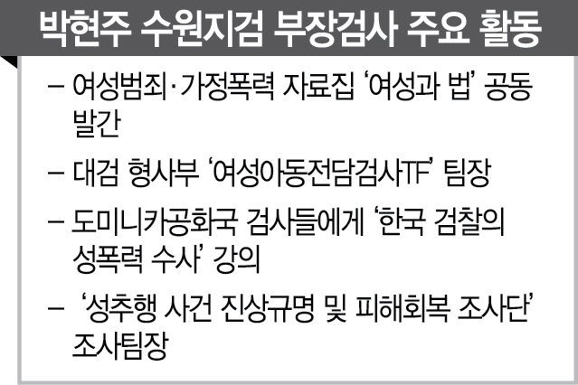 [전문검사가 뛴다]박현주 부장검사 '강제추행만큼 많아진 몰카, 강력 대처할 때'