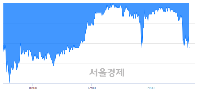 <코>성우하이텍, 매수잔량 394% 급증