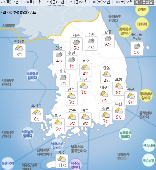 ‘내일날씨’ 포근하지만 일교차 10도 내외, 토요일 오후부터 “서해상 강한 바람”