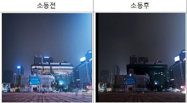 지난해 실시된 ‘2018 지구촌 전등끄기’ 행사에서 소등 전(왼쪽)과 소등 후 서울시청사 모습. /사진제공=서울시