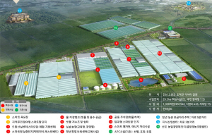 고흥 스마트팜 혁신밸리 조감도