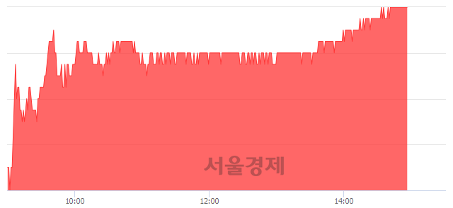 <코>AP시스템, 3.78% 오르며 체결강도 강세 지속(176%)