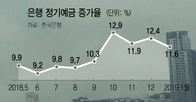 0315A04 어음생명은행수정