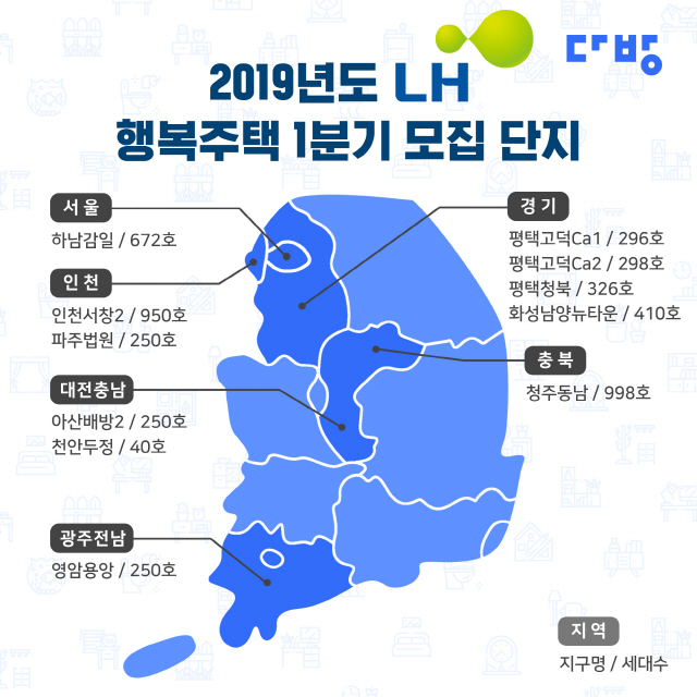 단지별 표시 지역은 접수처 기준. /사진제공=다방