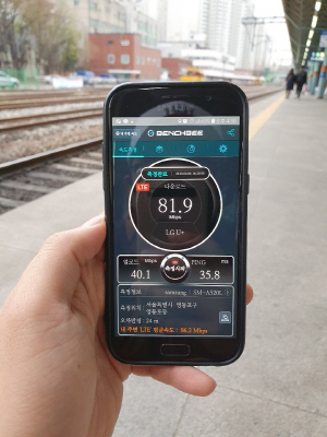 서울 영등포역에서 측정한 LTE 속도