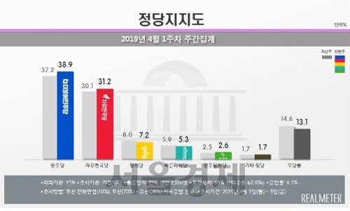 /연합뉴스