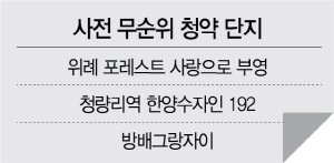 서울 첫 무순위 청약 ‘청량리역 한양수자인 192’…1만 4,000여 명 몰려