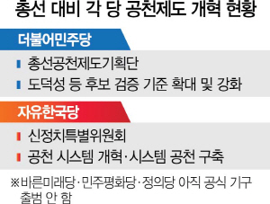 [토요워치] 내부 분열땐 필패…시스템·계량화로 악습고리 끊는다