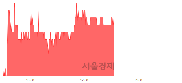 <유>한국주철관, 3.96% 오르며 체결강도 강세 지속(163%)