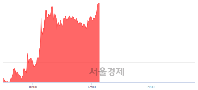 <유>CJ씨푸드, 상한가 진입.. +29.85% ↑