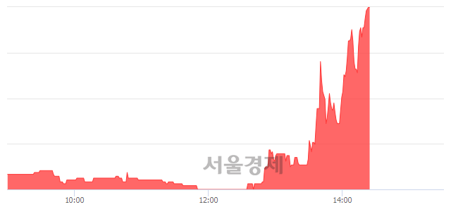 <유>동부건설우, 상한가 진입.. +29.74% ↑