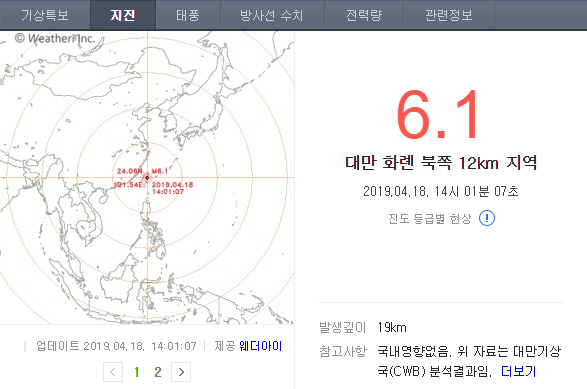 (속보) 대만서 진도 6.1 지진…'국내 영향 없어'