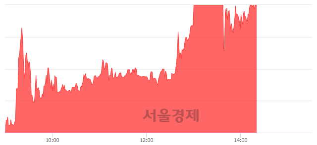 <유>동부제철우, 전일 대비 29.89% 상승.. 일일회전율은 80.06% 기록