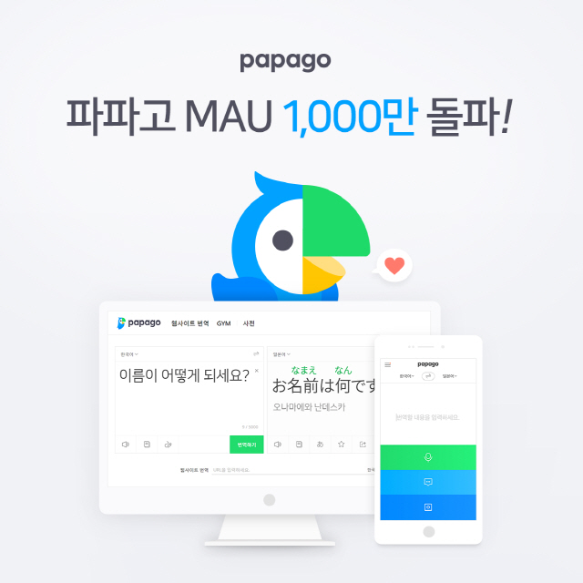 네이버 AI 통번역 서비스인 ‘파파고’의 월간활성사용자수(MAU)가 1,000만명을 돌파했다./사진제공=네이버