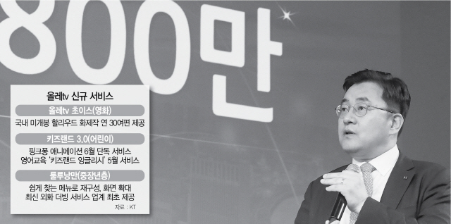 송재호 KT 미디어플랫폼사업본부장(전무)이 23일 서울 광화문 KT스퀘어에서 열린 ‘올레 tv 가입자 800만명 달성’ 기념 기자설명회에서 올해 차별화 서비스 전략을 발표하고 있다. /사진제공=KT