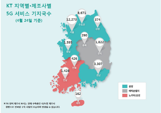 KT, 5G 기지국 개수까지 실시간 알린다