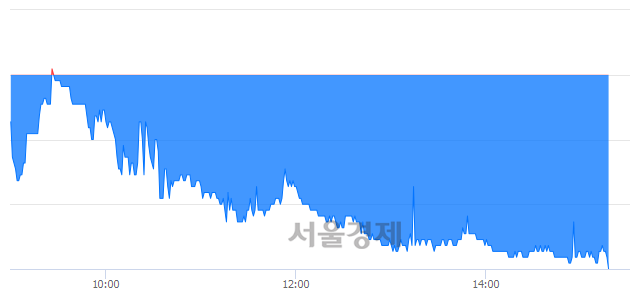 <코>삼강엠앤티, 매도잔량 944% 급증