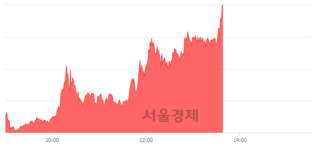 <유>삼성중공우, 상한가 진입.. +29.87% ↑
