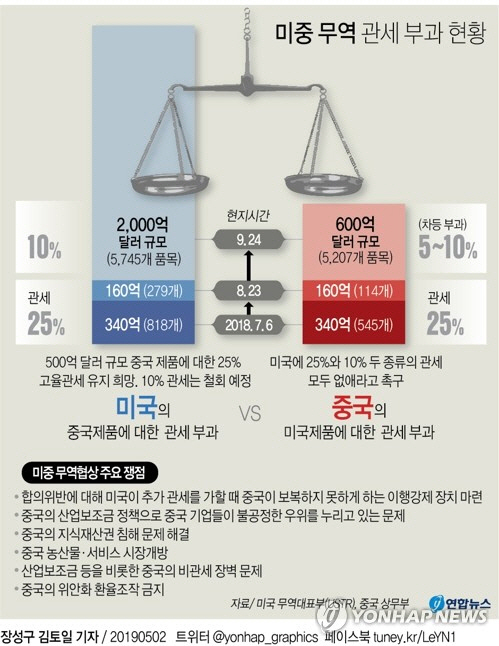 /연합뉴스