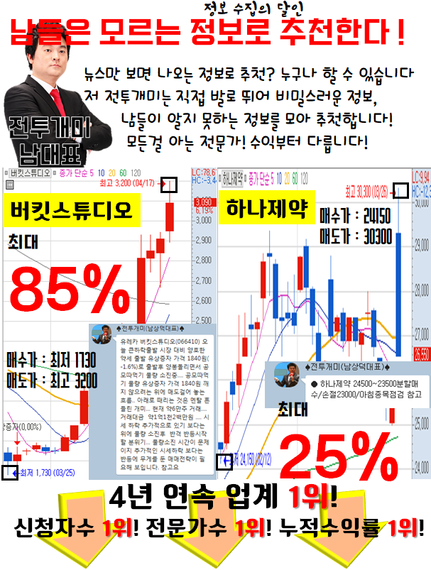 테마별 대장주리스트