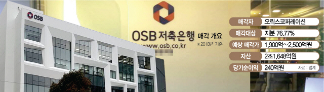 [시그널] 일본계 OSB저축은행, 9년만에 다시 팔린다