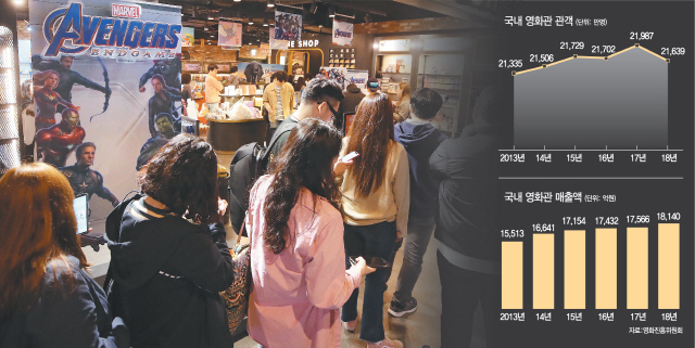영화 ‘어벤져스: 엔드게임’이 개봉한 지난달 24일 서울 시내의 한 영화관에서 관객들이 마블 캐릭터가 담긴 상품을 구매하기 위해 줄을 서서 기다리고 있다.  /연합뉴스
