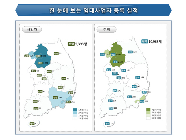 표 제공=국토교통부