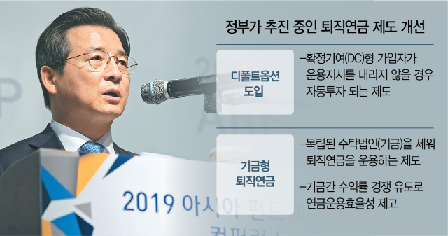 퇴직연금에 기금형·디폴트옵션 도입 추진