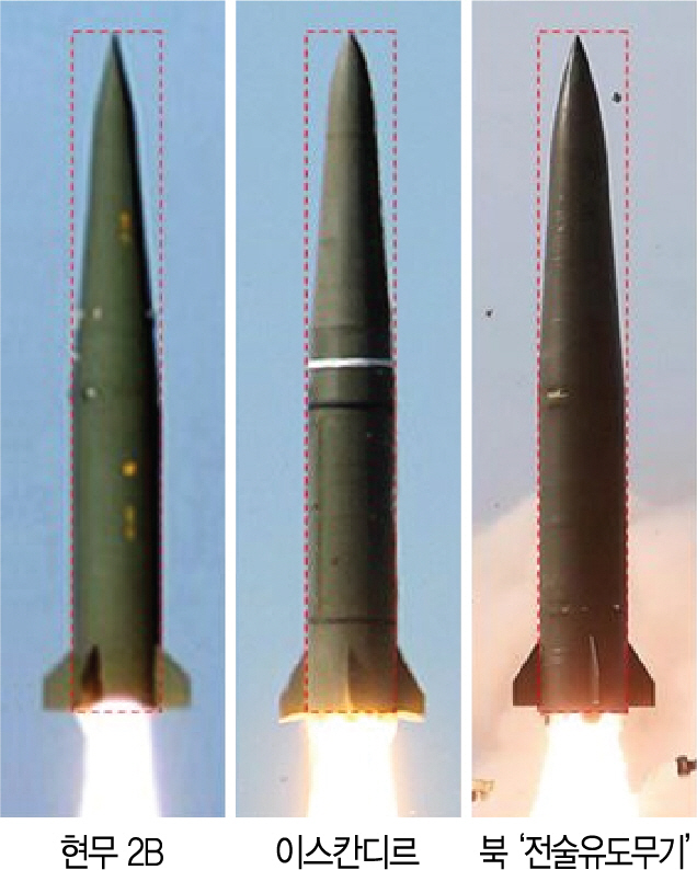 왼쪽부터 우리 군의 현무 2B 미사일, 러시아제 이스칸데르, 북한이 지난 4일과 9일 발사한 ‘전술유도무기’. 기술이 발달할수록 무기의 외형이 비슷해지는 경향이 있으나 세 미사일은 닮은 점이 많다./38노스