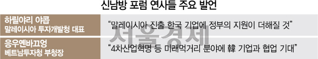[서울포럼] '韓과 4차산업혁명 협력 준비할 것…적극 투자해달라'