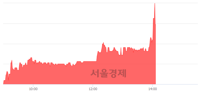 <코>큐에스아이, 매도잔량 557% 급증