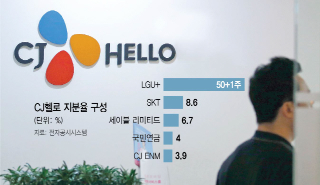 [단독]SKT 등 'CJ헬로 지분 사가라' LGU+에 공식 요청