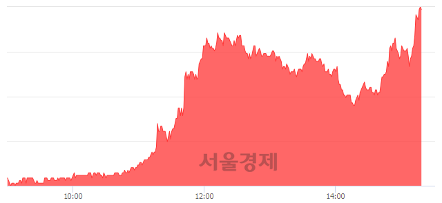 <유>보해양조, 상한가 진입.. +29.71% ↑