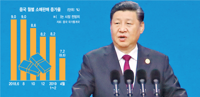 시진핑 중국 국가주석이 15일 베이징에서 열린 ‘제1회 아시아 문명 대화 대회’에서 개막연설을 하고 있다.   /베이징=EPA연합뉴스