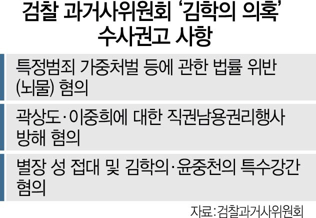 [LAW&이슈] '박근혜 靑' 외압 규명에 총력...구체적 물증 확보까진 첩첩산중