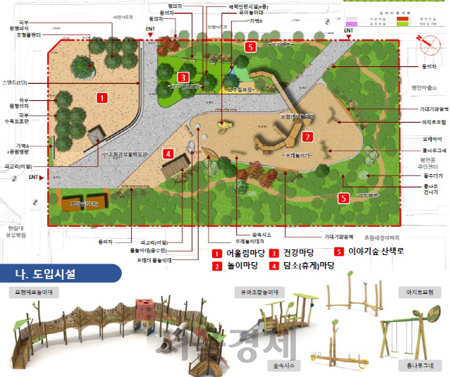 초원어린이공원 조감도